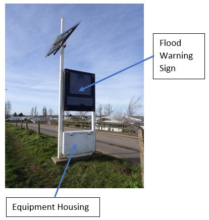 An example of a Flood Warning System.