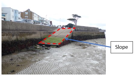 An example of a Slipway.