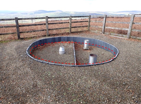 An example of a Central Well.