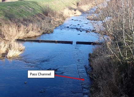 An example of a Pass Channel.