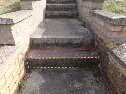 An example of Treads (marked in red) and Risers (marked in green).