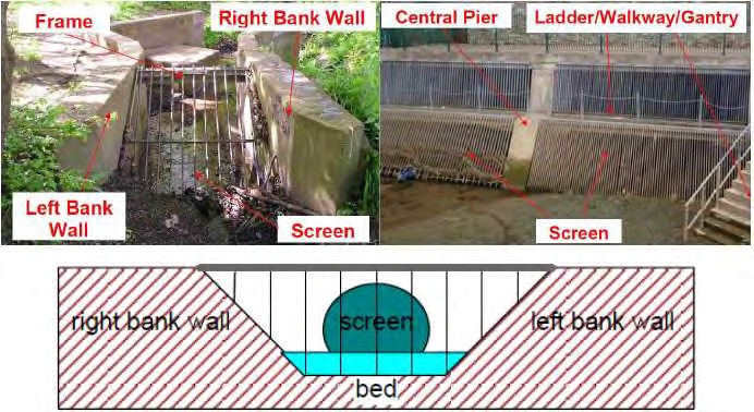 Debris Screen.