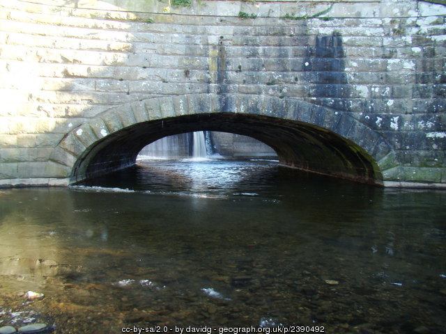 River Brock at Lancaster Canal Crossing