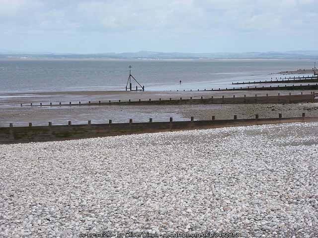 Solway Firth